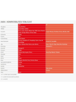 ALC-A6042